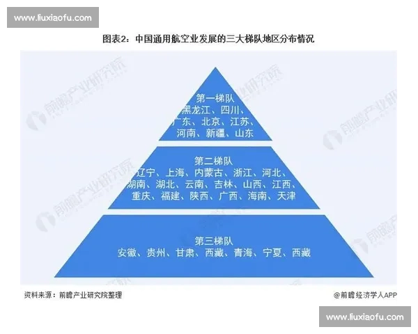 淬炼八年：中国各梯队外战的财富密码
